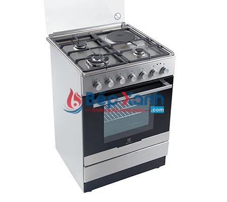 Bếp điện từ 4 vùng nấu Bếp điện từ 4 vùng nấu